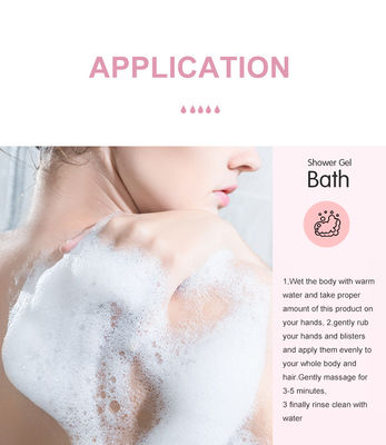 Styrene/Acrylates Copolymer Appearance Modifiers Milky White Liquid Suitable For All Skin Types