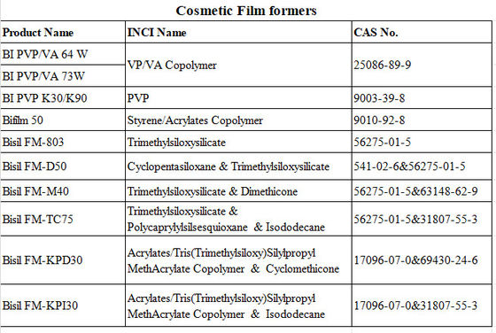 Styrene / Acrylates Copolymer Cosmetic Film Formers With Excellent Extending For Cosmetics Cas 010-92-8
