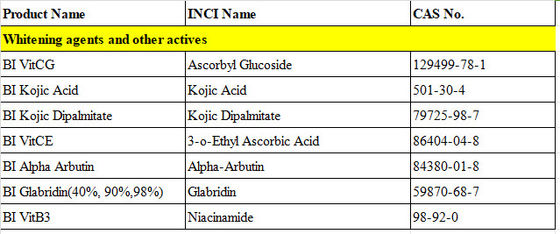 Skin Whitening Agents 3-O-Ethyl Ascorbic Acid Ethyl Ascorbic Acid Production And Increase Skin Elasticity Cas 86404-04-8